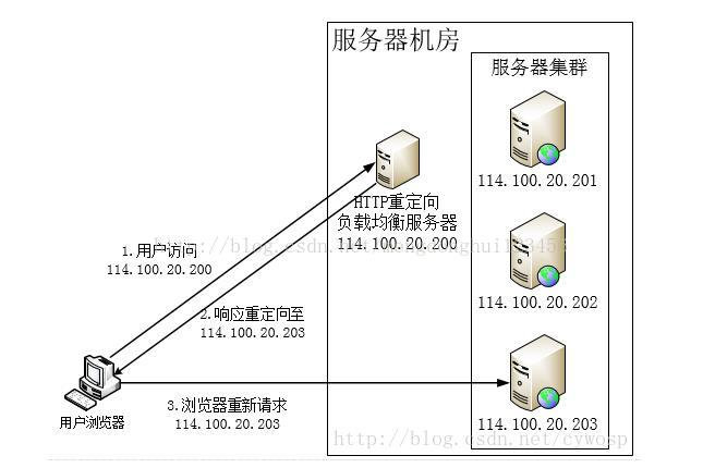 notion image