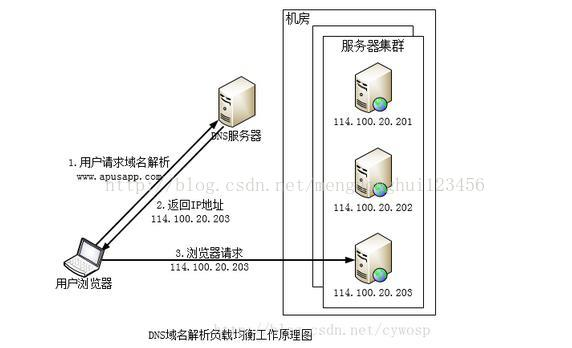 notion image